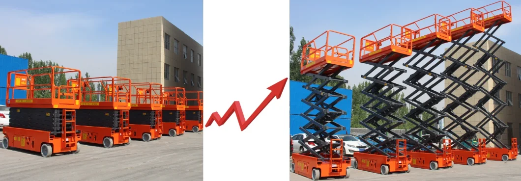 Outdoor Aerial Work Self-Propelled Electric Scissor Lifts