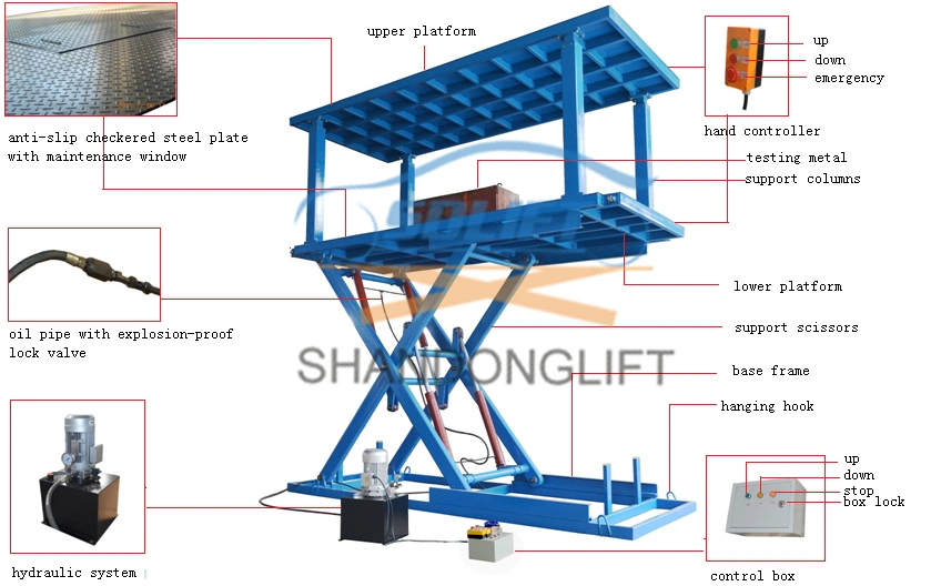 Sdlift Basement Underground Double Deck Scissor Car Lift for Home Garage