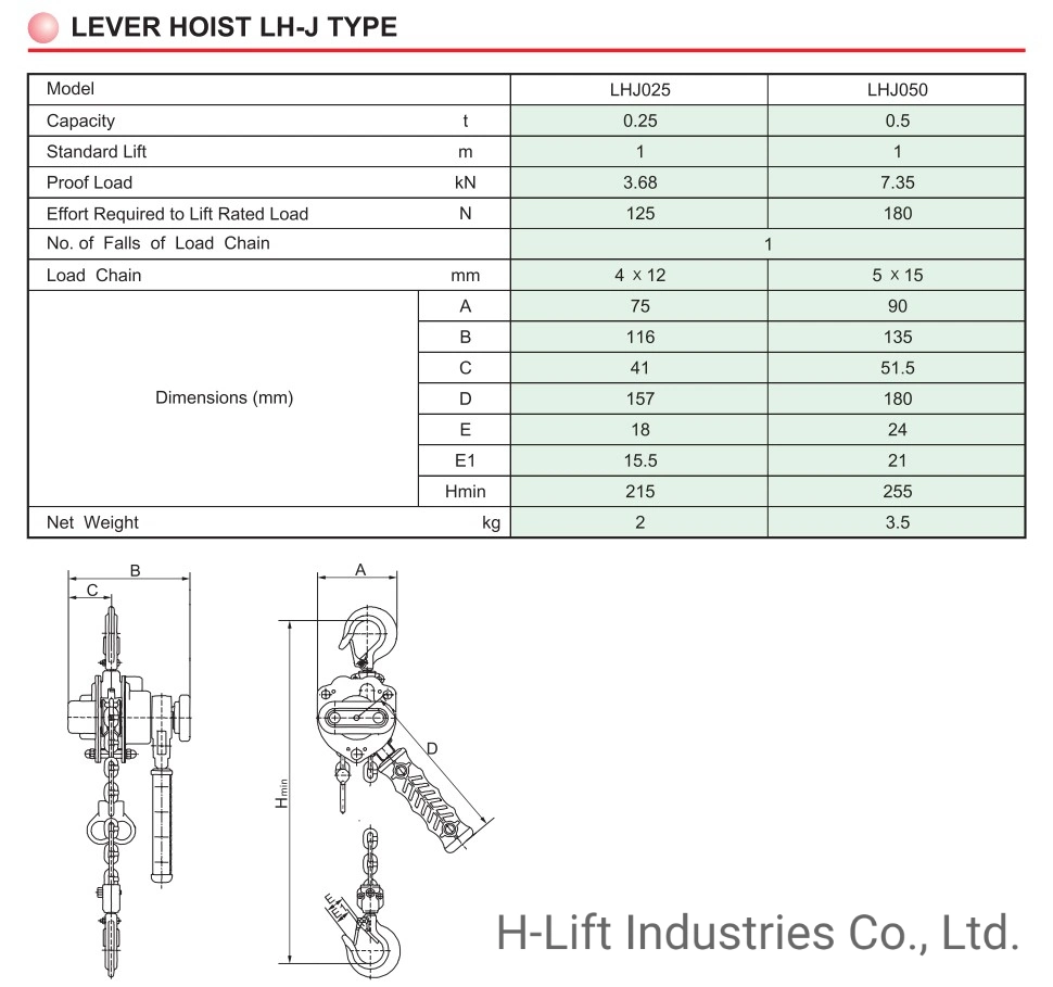0.25-0.5t Manual Lever Hoist/ Lever Block, (LH-J Type)
