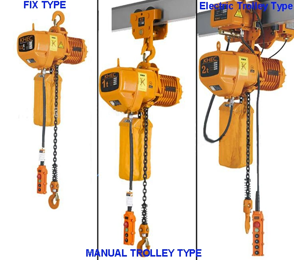 2 Ton Electric Chain Hoist for Gantry Crane