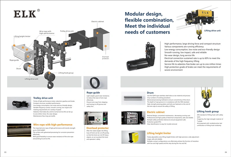 Customized Motor Pulling 5 Ton European Electric Wire Rope Hoist with Motorized Trolley