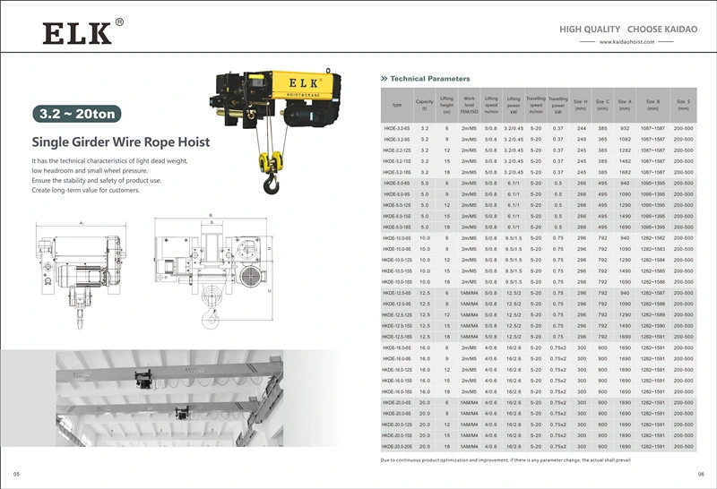 Customized Motor Pulling 5 Ton European Electric Wire Rope Hoist with Motorized Trolley