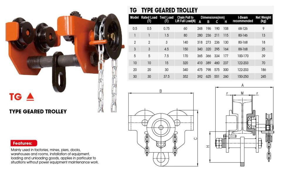 3ton Lifting Equipment Manual Gear Monorail Chain Hoist Hand Trolley