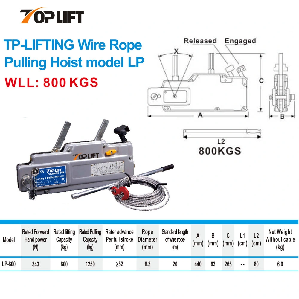 Hand Cable Pulling Equipment Winch Wire Rope Pulling Hoist