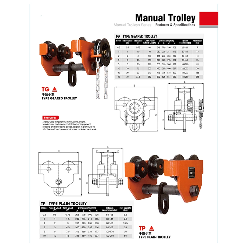 Beam Lifting Manual 10ton Geared Monorail Trolley for Hoist
