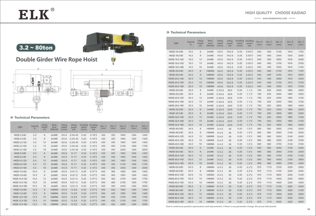 Customized Motor Pulling 5 Ton European Electric Wire Rope Hoist with Motorized Trolley