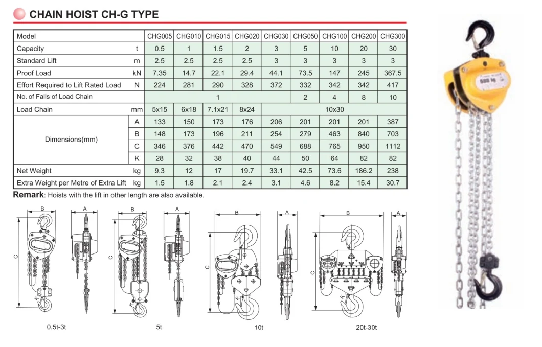0.5-30t Chain Hoist/ Chain Block with G80 Load Chain CH-G Type