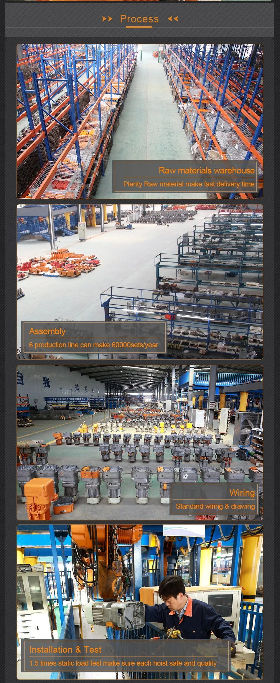 1.5 Ton Construction Usage Workshop 380V Electric Motor Chain Hoist Block