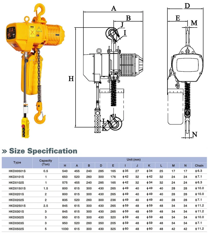 Good Quality 1 Ton Electric Chain Hoist Trolley