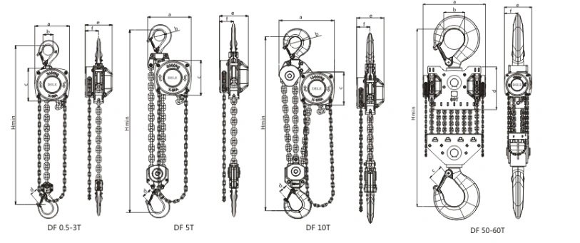 5ton Lift Mechanical Chain Hoist Manual Chain Pulley Block