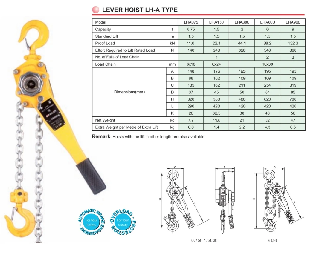 0.75-9t Lever Hoist/ Lever Block with G80 Load Chain (LH-A Type)