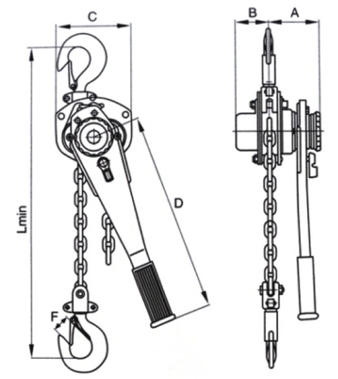 Ce GS Good Quality Manufacturer Vital Lever Block Pulley Hoist