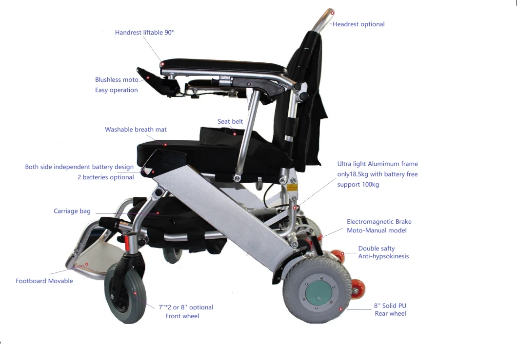 aluminum Alloy Noiseless Ultra Light Portable Wheelchair with Ce, ISO13485
