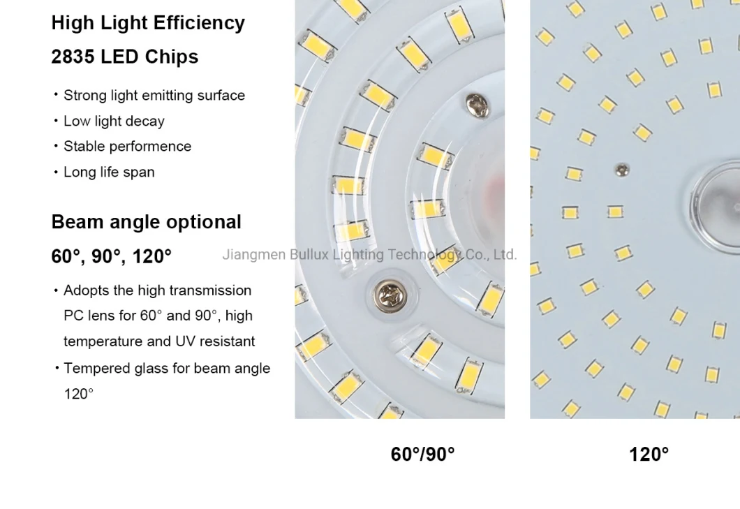 150W UFO LED High Bay Light, Factory, Ceiling, Canopy, Serrated Fins, LED Light Lamp, LED Lamp