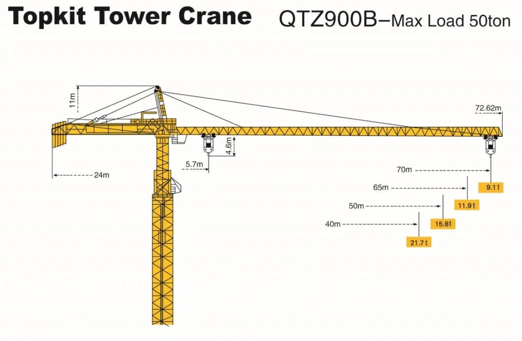 Qtz900b Topkit Tower Crane China Building Equipment Hydraulic Tower Crane