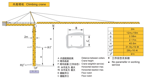 China Famous Brand Professional Design Hydraulic Self-Raised Tower Crane H3/36b (TC6036) Tower Crane