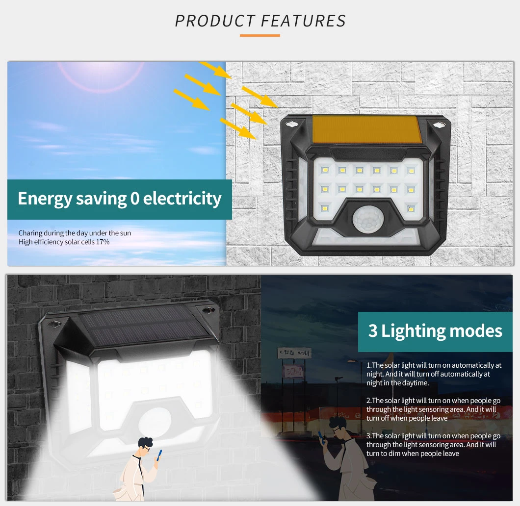 SMD LED Garden Waterproof Light Outdoor Light Motion Sensor Solar Light for Emergency