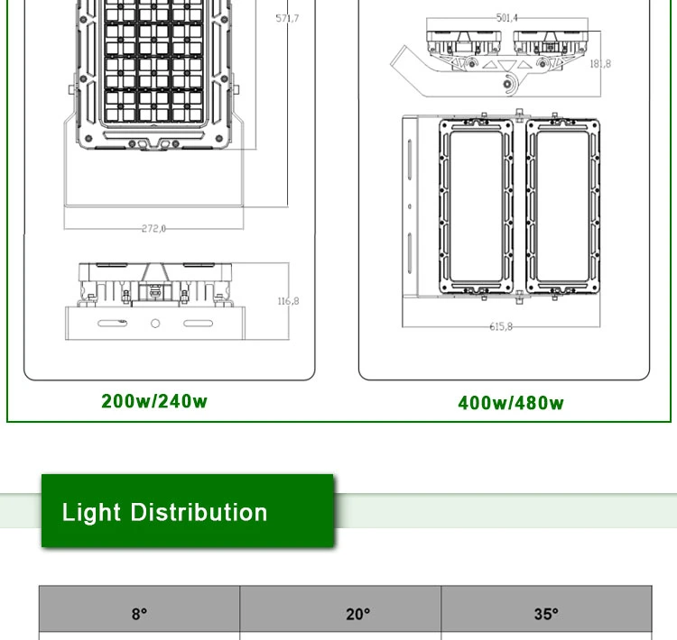 Factory Aluminum 1200watt Sport Arena LED Flood Light IP65 SMD Tower Crane Lamp