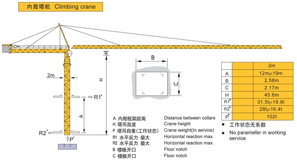 Qtz250K14 (K35/32) Building Tower Crane China Construction Hydraulic Tower Cranes