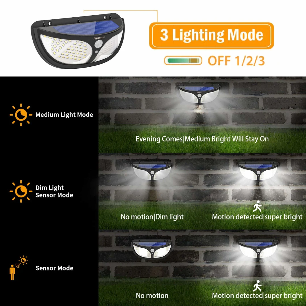 with 3 Modes with 270 Wide Angle Solar Lights Outdoor Waterproof Wall Light Night Light