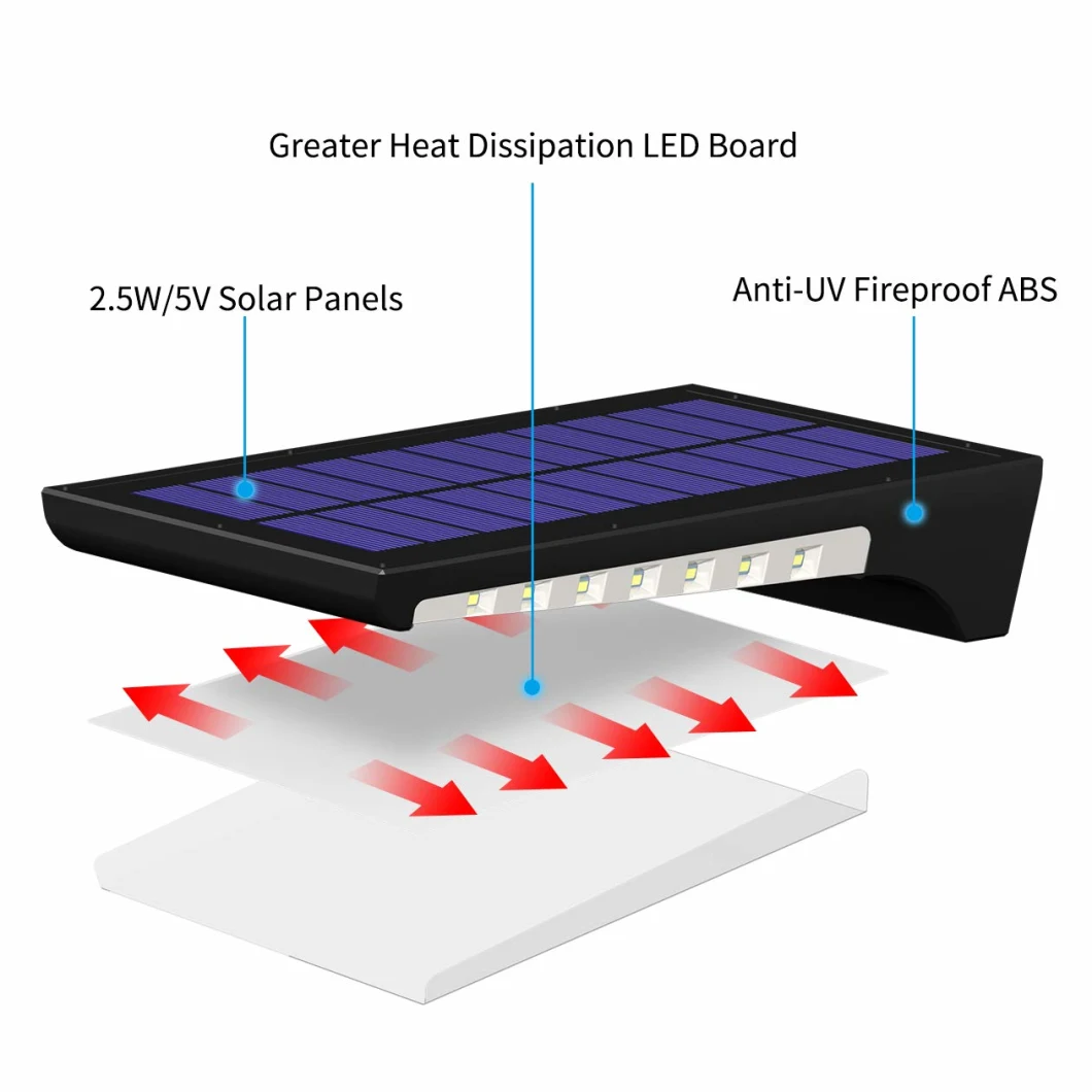 SMD2835 LED Small Solar Wall Light Photocell Sensor Solar Wall Light Motion Sensor Solar Wall Light