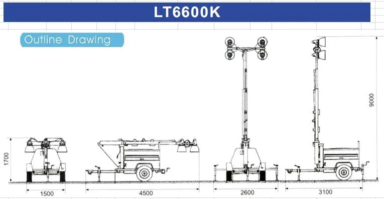 9m/4 Light Mobile Light Tower with Yanmar/Kubota/with Engine (LT8800)