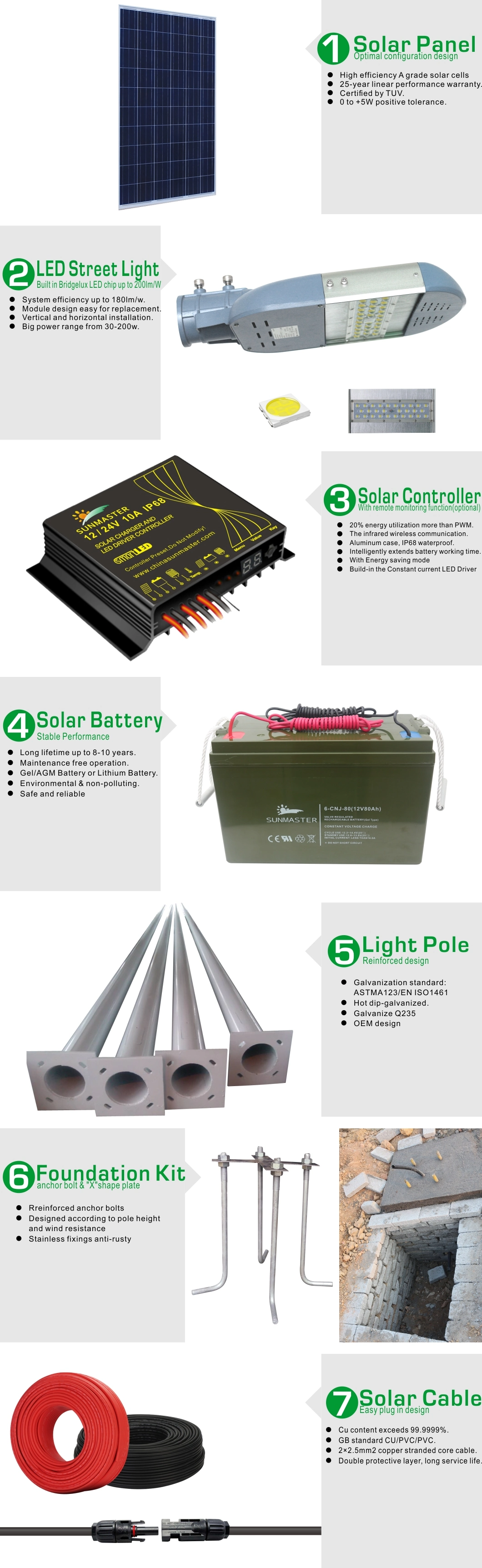 European Standard Tower Solar LED Lighting Kit for Crafts