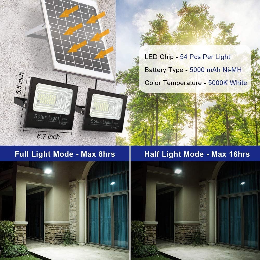 . Solar Garden Light Outdoor LED Wall Light Solar Motion Sensor Light Solar Light