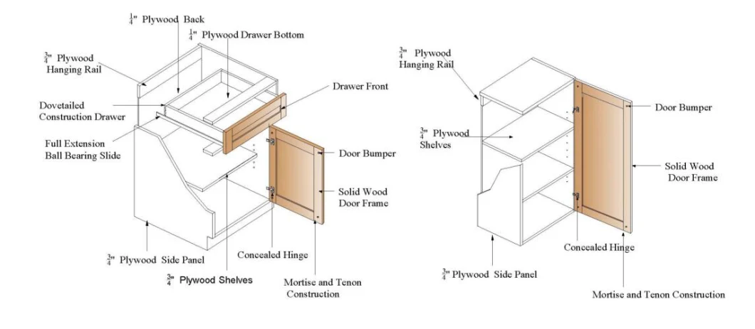 Bisini Luxury Furniture Solid Wood Kitchen Island Storage Cabinets Factory-Direct