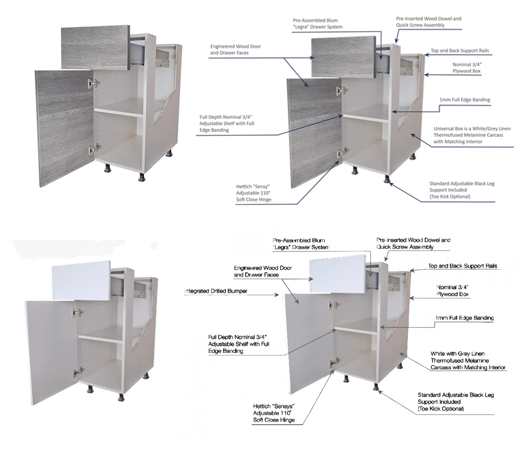 Us Standard Kitchen Pantry Cabinet with Carb2