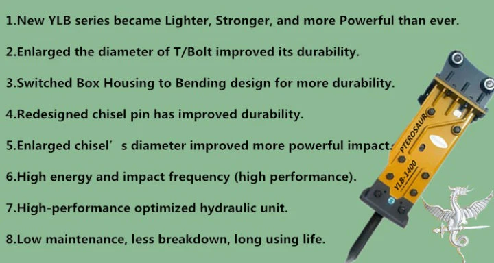 Hydraulic Rock Breaking Hammer Breaker for Applicable Excavators 6.0-9.0ton for Sale