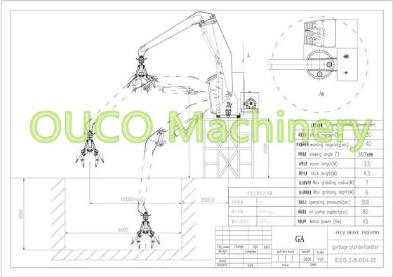 Ouco Garbage Hydraulic Handler Grab Machine for Rubbish Station