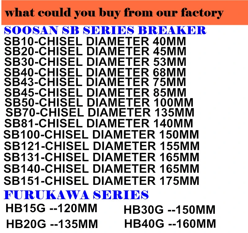 Yantai Manufacturer Chisel 53 mm Silence Type Hydraulic Breaker