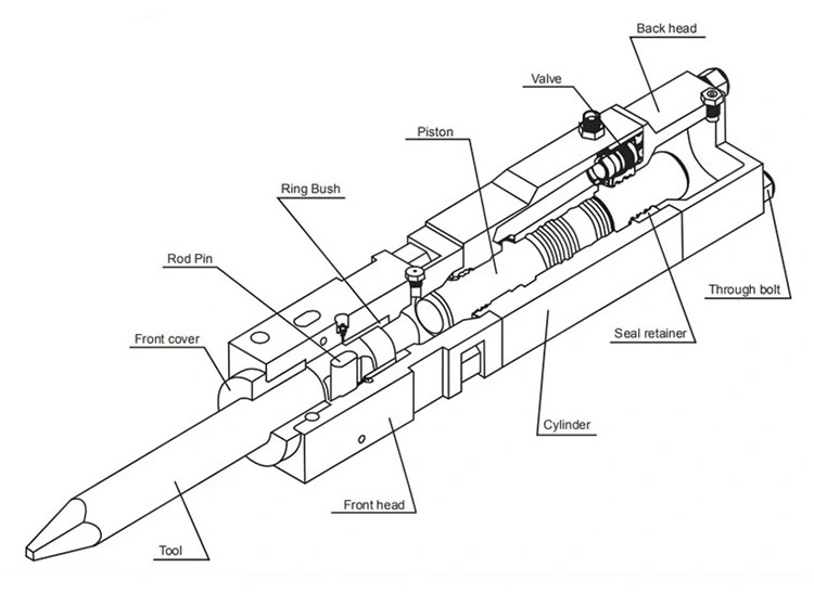 Hydraulic Breaker Hammer Hydraulic Breaker for Excavator