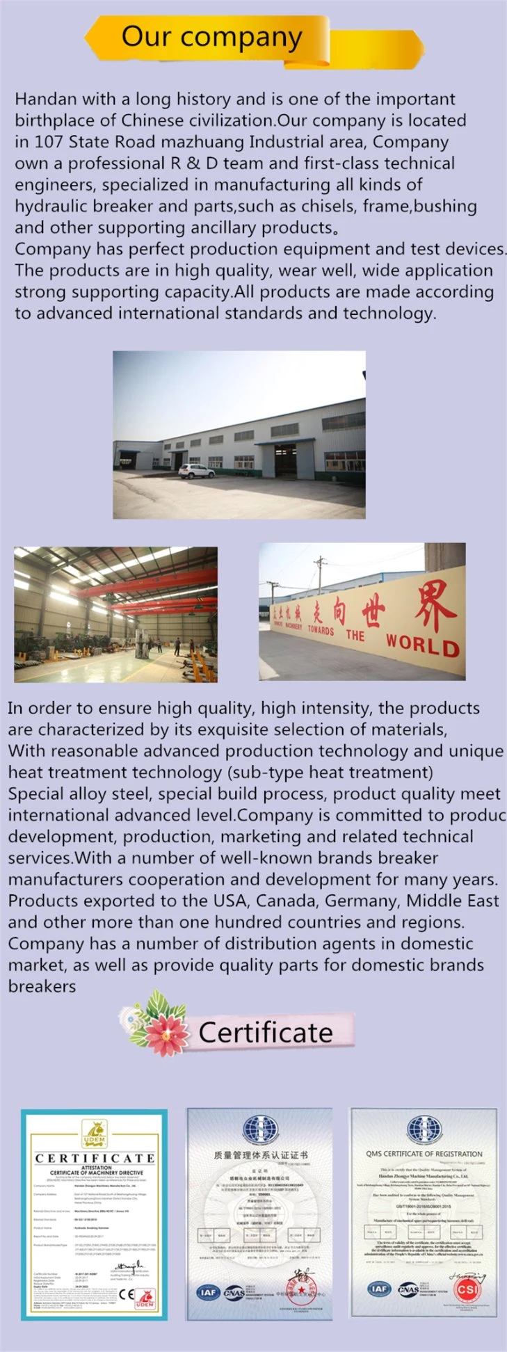 Furukawa Hydraulic Hammer for Excavator, Hydraulic Hammer Price, Hydraulic Rock Breaker