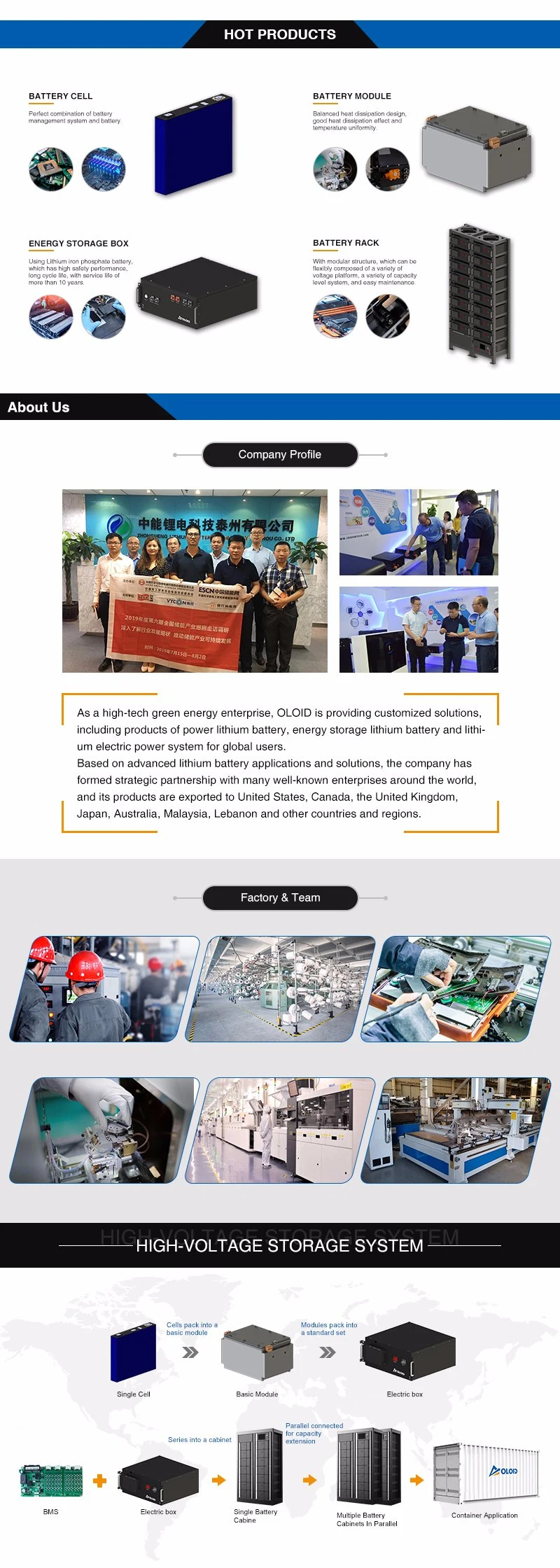 China Battery Manufacturer 12V 100 AMP Hour Lithium Batterylifepo4 Solar Battery 12V 100ah