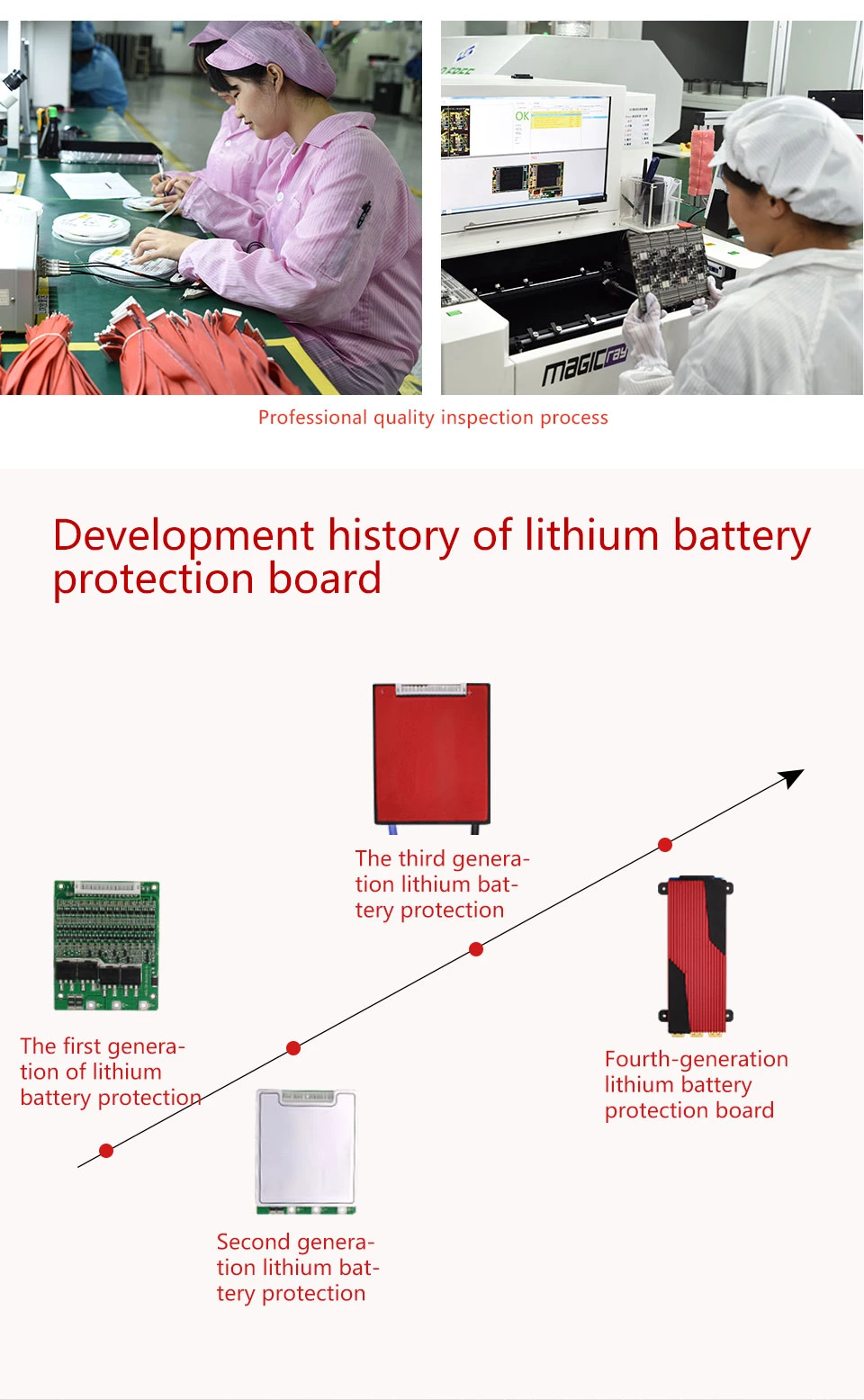 Daly Lto BMS 3s-32s 100A High Current Battery Management System for Lithium Titanate Battery with Balance