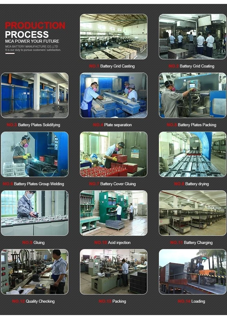 Maintenance Free Battery 12V Lead Acid 55ah Car Battery Manufacturer in China