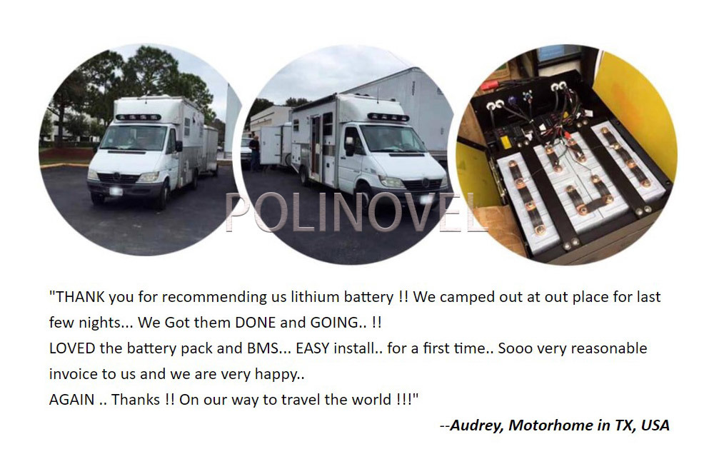 Polinovel 48V 100ah Lithium Iron Phosphate Custom Battery Packs Suppliers Wholesaler