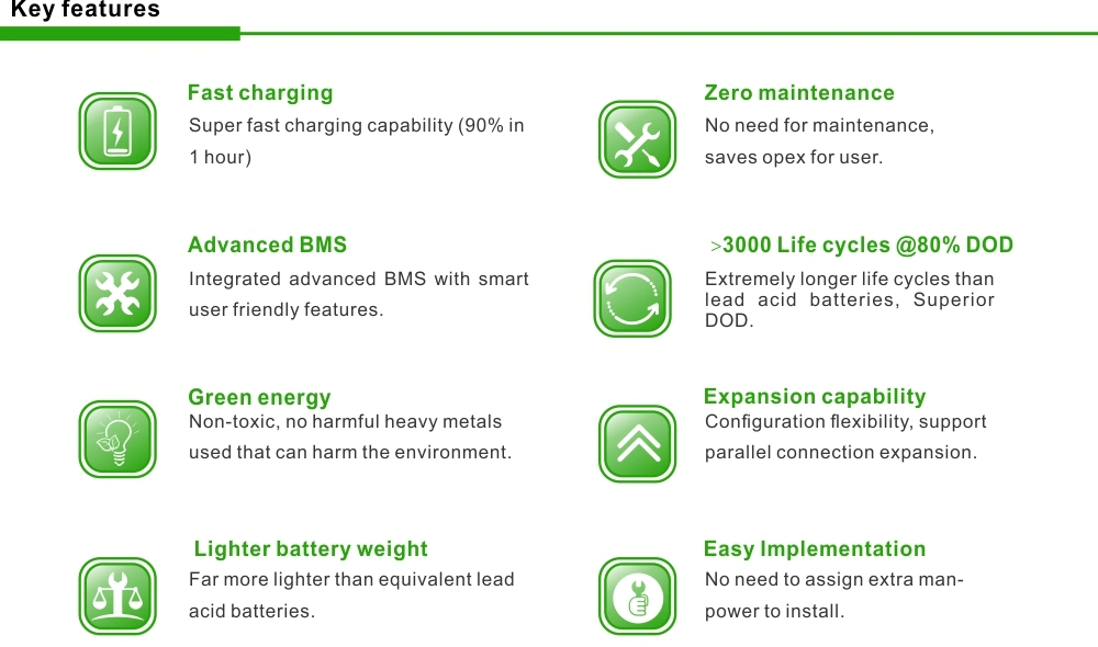 Lithium Battery UPS Lithium Ion Solar Storage Battery 60 Ah