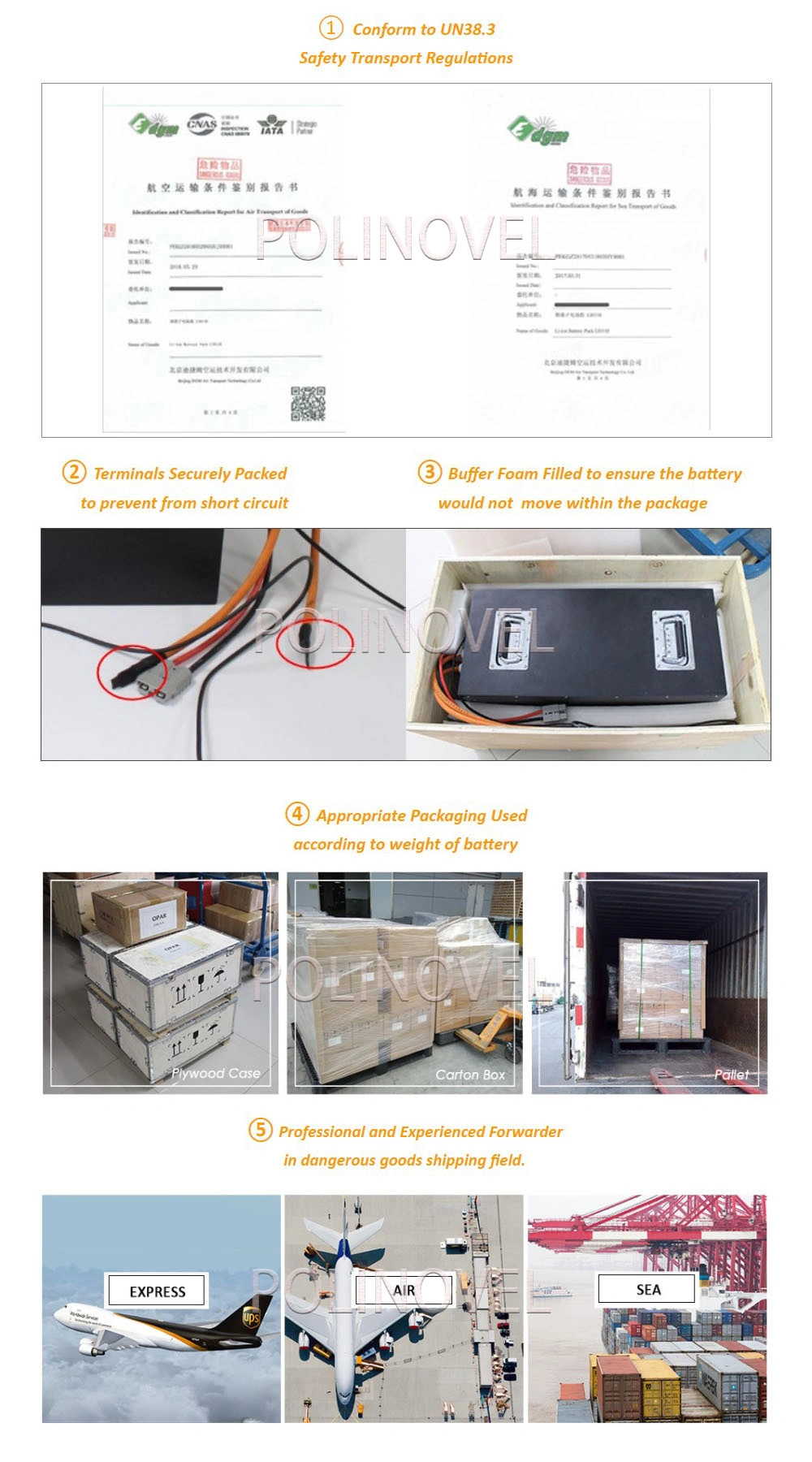 Polinovel 24V 300ah Solar Rechargeable Lithium Iron Phosphate Battery Suppliers