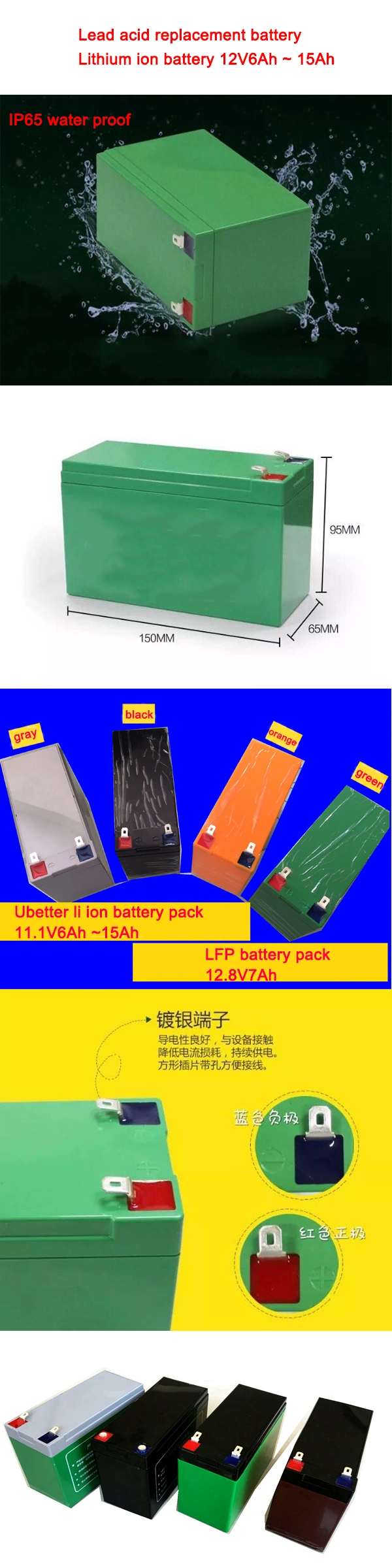 OEM 12V 8ah Lithium Ion Battery LiFePO4 Battery LFP Battery for Electric Vehicles