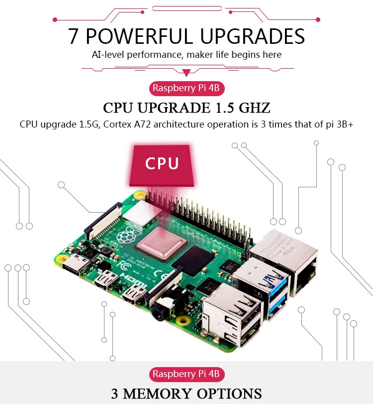 Raspberry Pi 4 B RAM 1GB/2GB/4GB 2.4/5.0GHz 5.0BLE for DIY Raspberry Pi 4b Raspberry Pi4