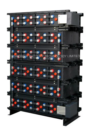 Long Life Gel Battery 12V 250ah Solar Panel Battery UPS Battery