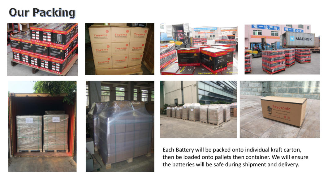 AGM Start-Stop Battery Auto Battery Car Battery High CCA Battery 12V Auto Battery