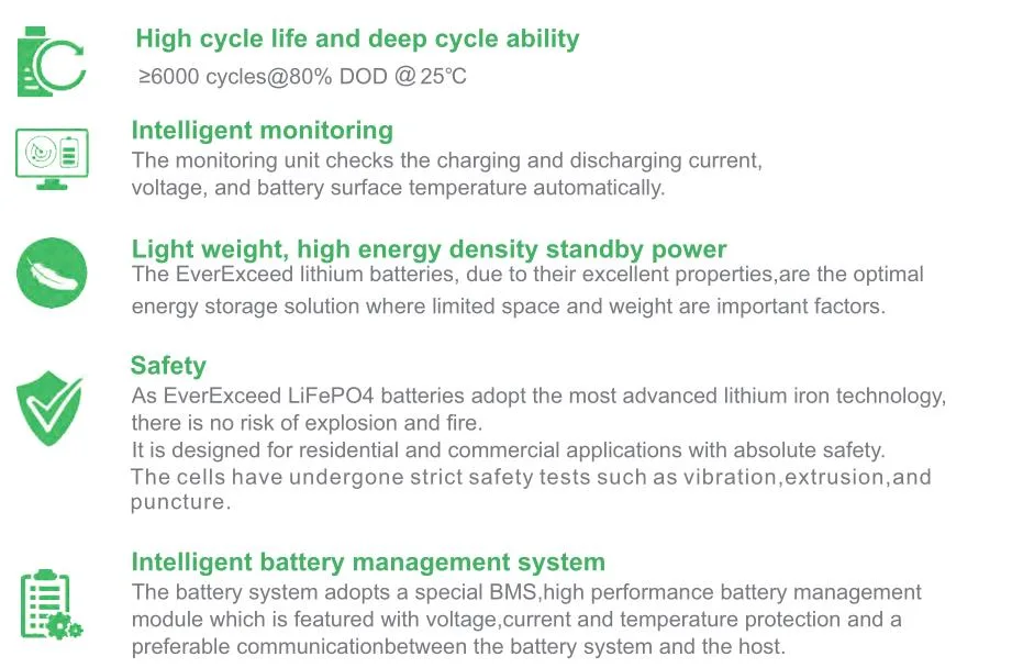 Power Wall Home Lithium Graphene Battery 48V200ah Hybrid Energy Storage System