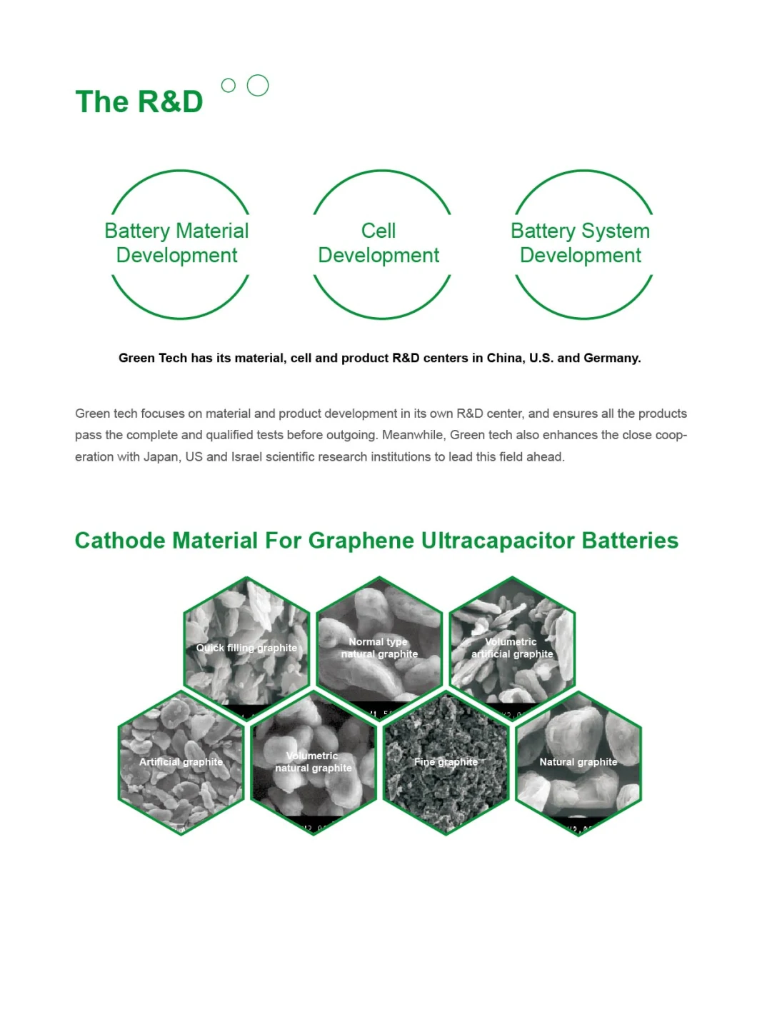 Deep Cycle Graphene 48V 7.5kwh Rechargeable Solar Energy Storage Lithium Battery