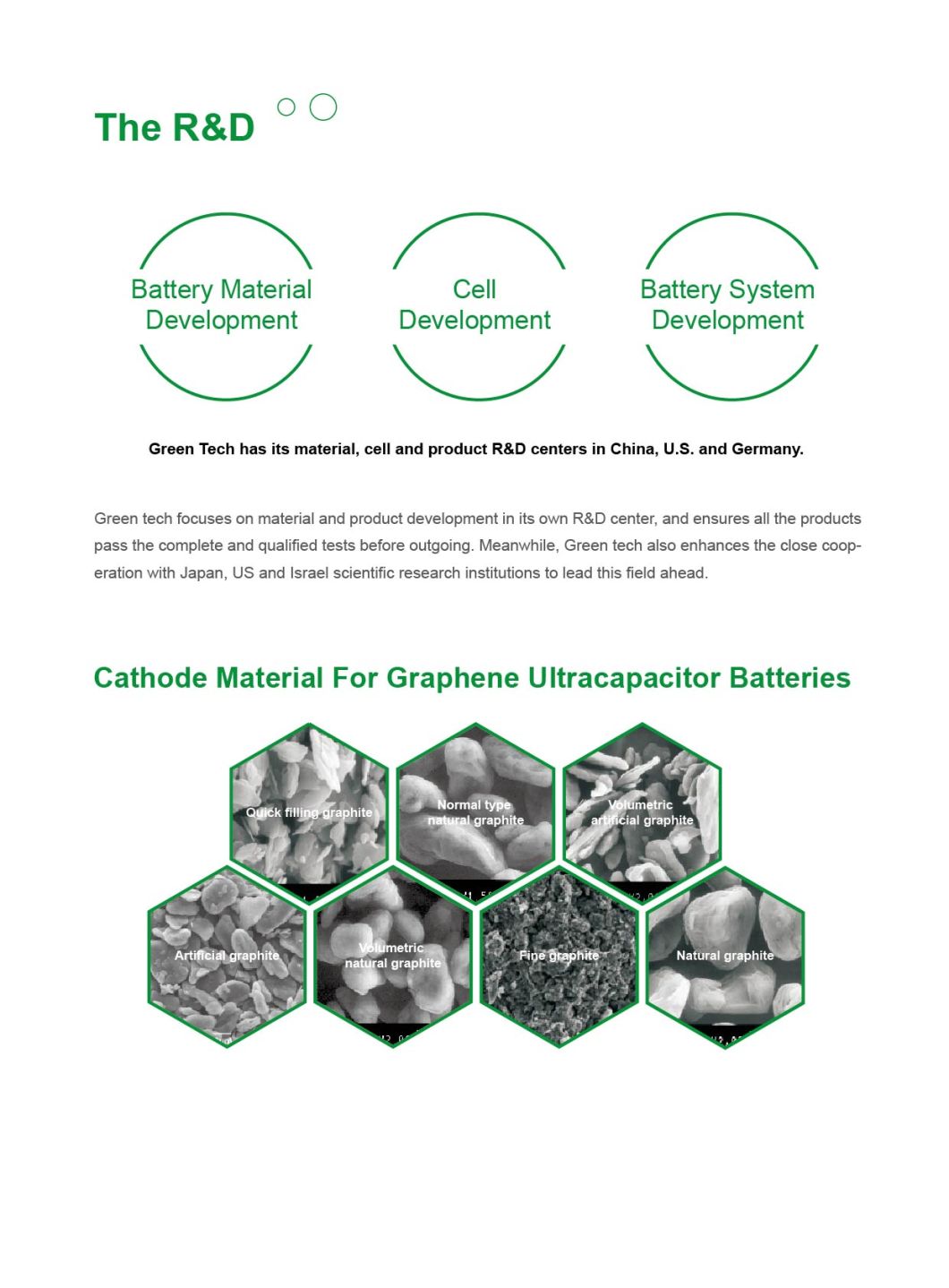 Solar Lithium Ion Battery 48V Battery Graphene 7.5kwh Solar Power Battery for Energy Storage