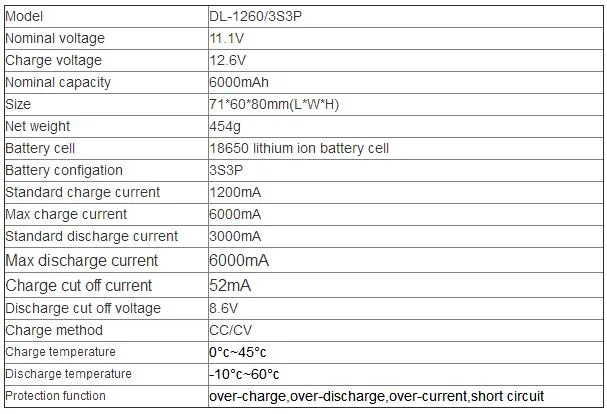 Lithium Battery Pack 12V 6ah/Lithium Battery/Lithium Ion Battery/Li Ion Battery/LiFePO4 Batteries/	Deep Cycle Battery/Lithium Batteries/Battery Pack