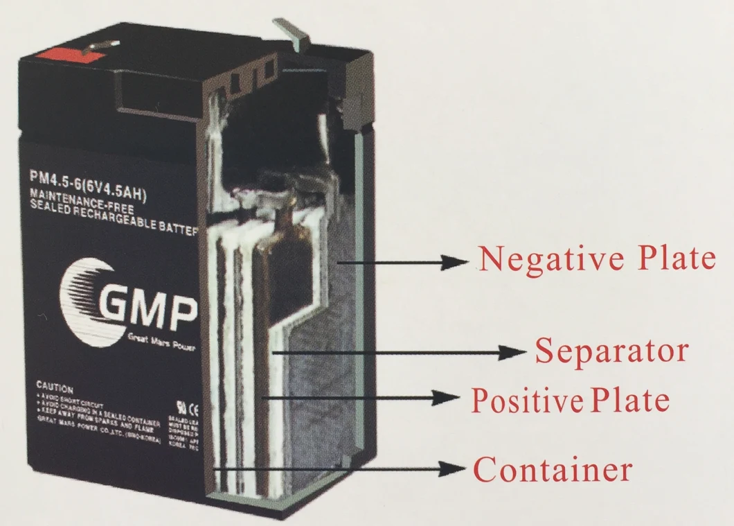 Professional Lead Acid Battery Manufacturer for 12V Solar Battery